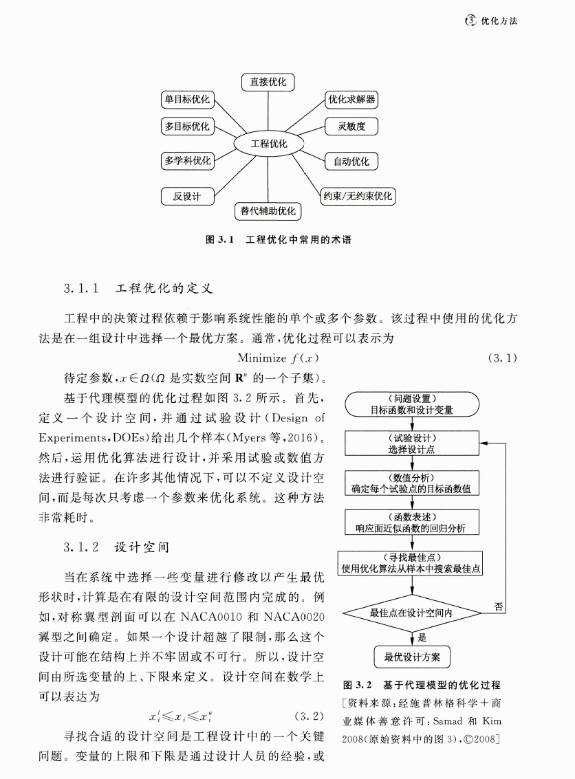 《流体机械的优化设计-应用计算流体力学和数值优化》书籍推荐